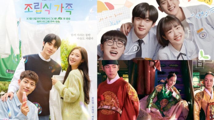 Korean Adaptations of Chinese Novels and Dramas